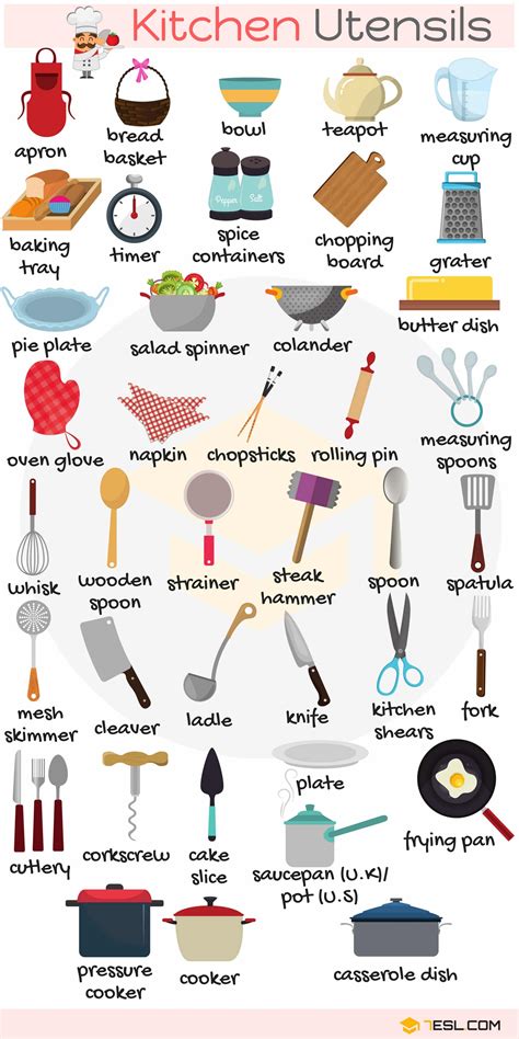 12 Cooking Tools And Equipment For The Filipino .